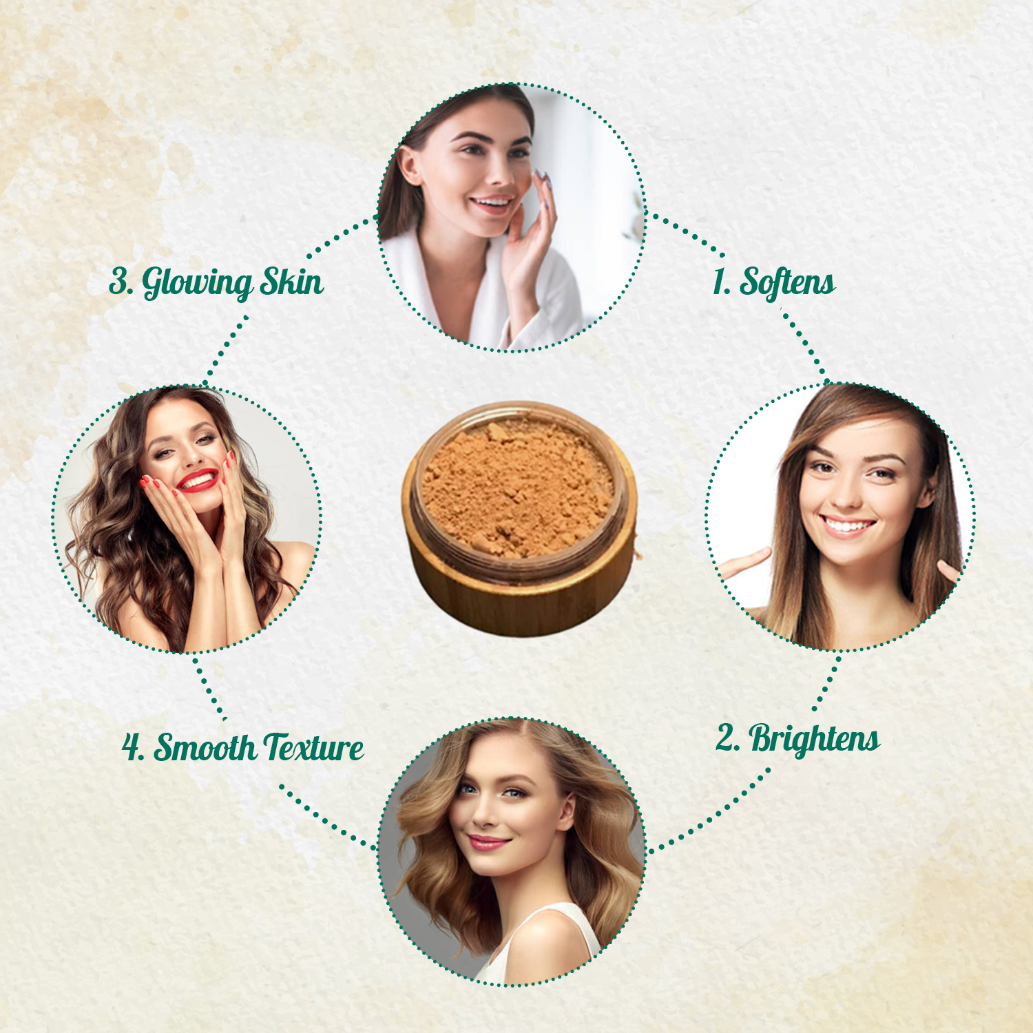 Bronzer Loose Powder Set